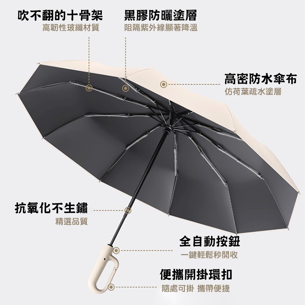 【QIDINA】反光條環扣反向黑膠摺疊自動傘-A /  反向傘 反向自動傘 摺疊傘 折疊傘 折疊雨傘 大雨傘-細節圖4