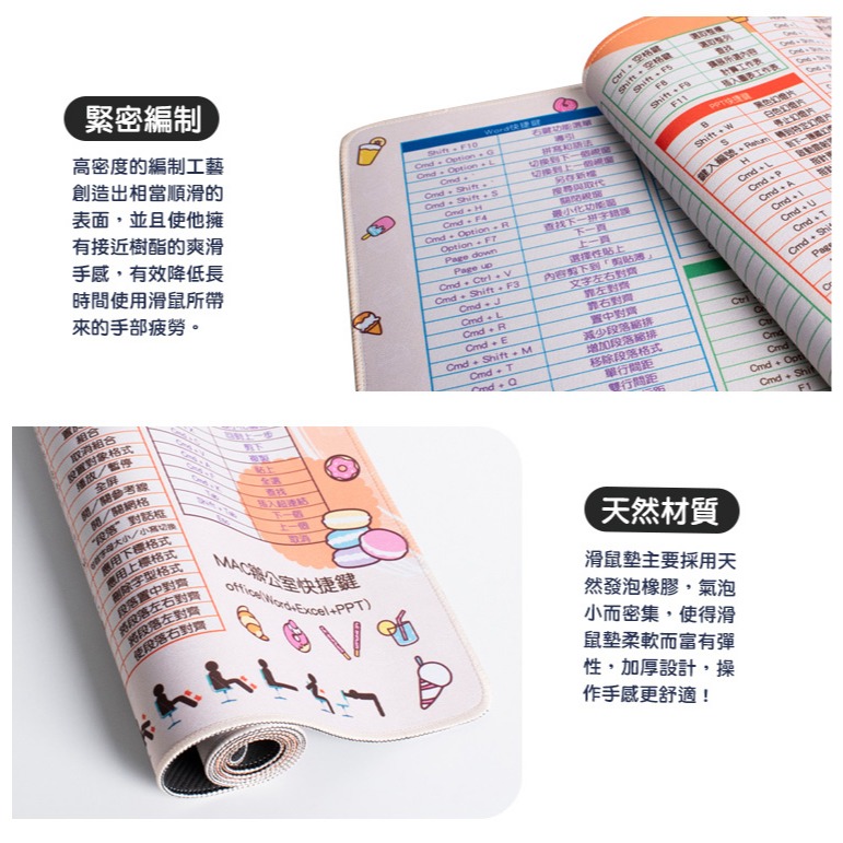 【QIDINA】獨創設計-質感MAC繁中快捷鍵滑鼠大桌墊 / 超大滑鼠墊 電腦桌墊 辦公桌墊 快捷鍵桌墊 餐墊-細節圖9