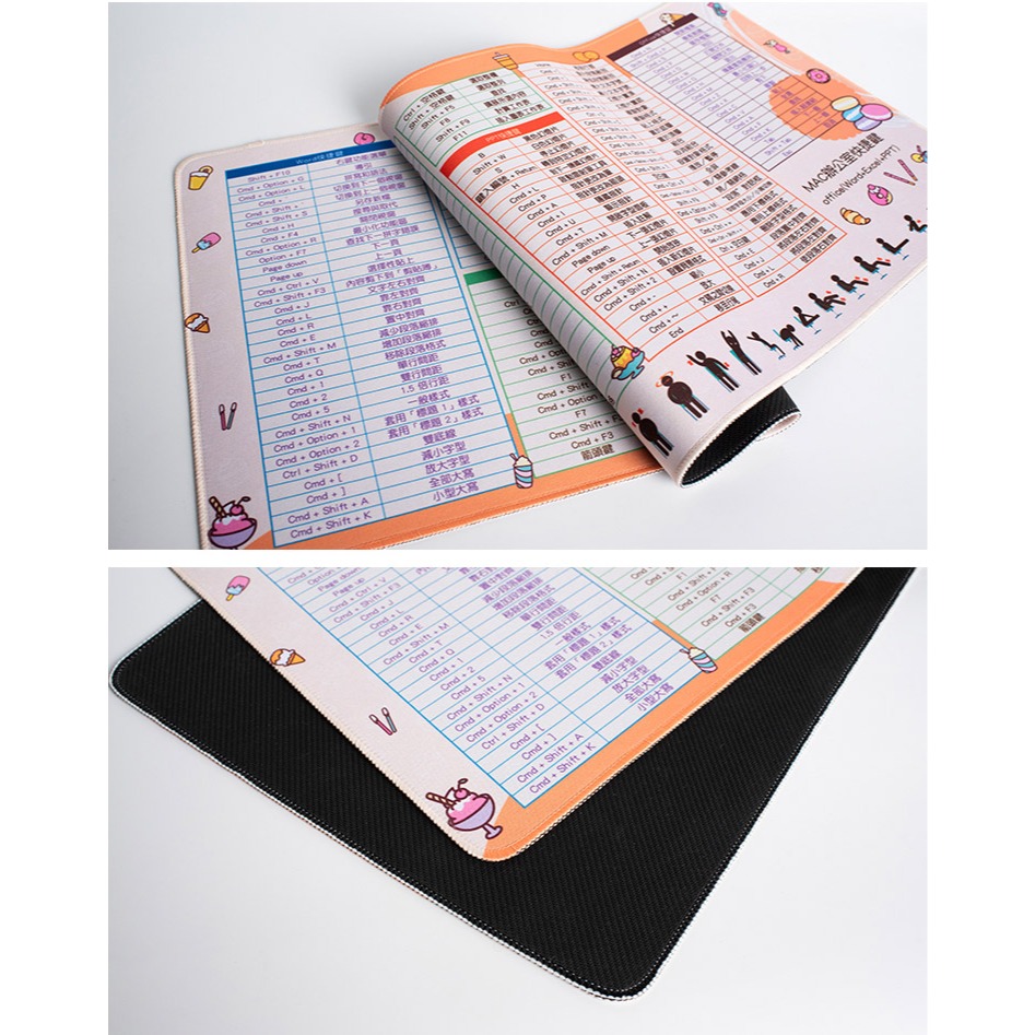 【QIDINA】獨創設計-質感MAC繁中快捷鍵滑鼠大桌墊 / 超大滑鼠墊 電腦桌墊 辦公桌墊 快捷鍵桌墊 餐墊-細節圖11