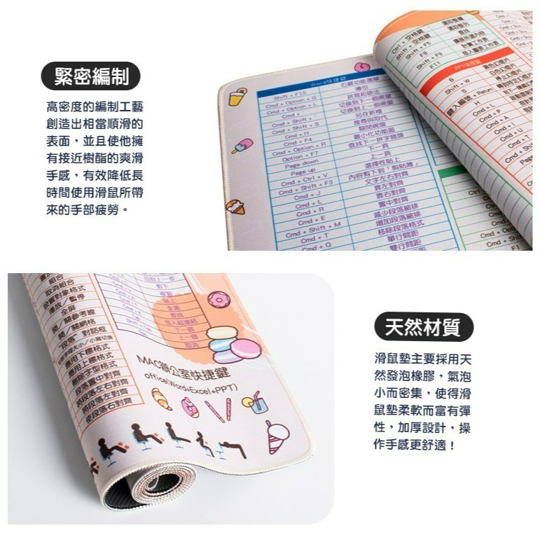 【QIDINA】獨創設計-質感MAC繁中快捷鍵滑鼠大桌墊 / 超大滑鼠墊 電腦桌墊 辦公桌墊 快捷鍵桌墊 餐墊-細節圖9