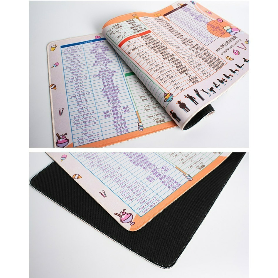 【QIDINA】獨創設計-質感MAC繁中快捷鍵滑鼠大桌墊 / 超大滑鼠墊 電腦桌墊 辦公桌墊 快捷鍵桌墊 餐墊-細節圖11