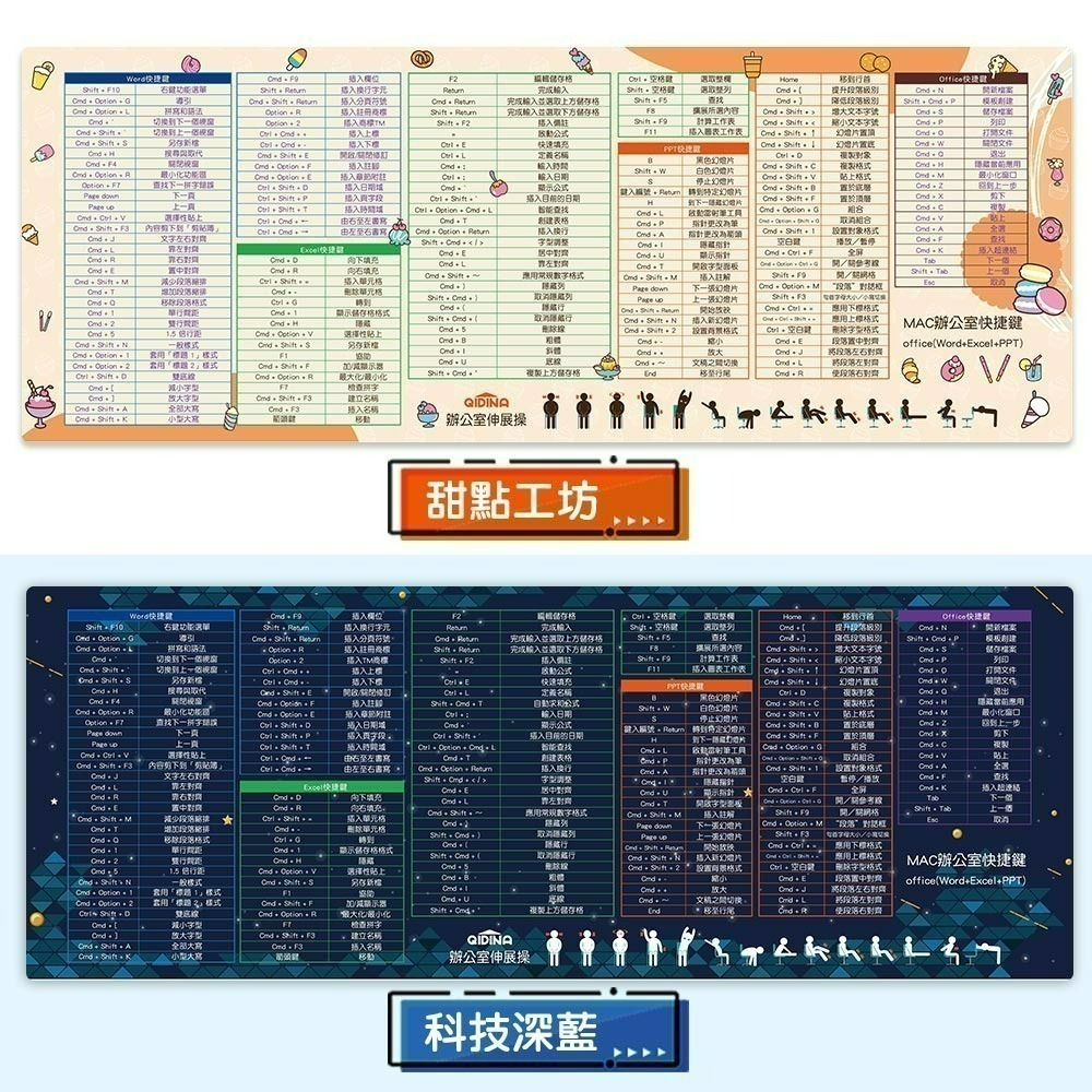【限時購】【QIDINA】獨創設計-質感MAC繁中快捷鍵滑鼠大桌墊 / 超大滑鼠墊 電腦桌墊 辦公桌墊 快捷鍵桌墊-細節圖2