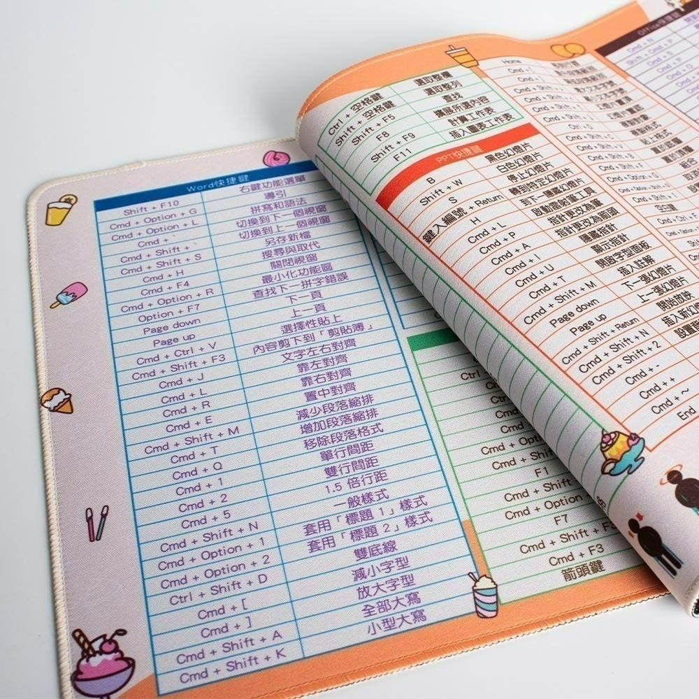 【限時購】【QIDINA】獨創設計-質感MAC繁中快捷鍵滑鼠大桌墊 / 超大滑鼠墊 電腦桌墊 辦公桌墊 快捷鍵桌墊-細節圖6