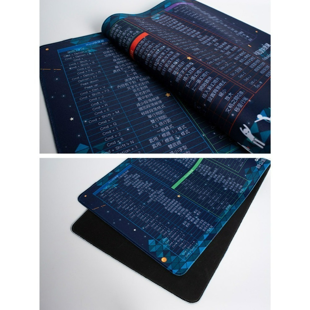 【限時購】【QIDINA】獨創設計-質感MAC繁中快捷鍵滑鼠大桌墊 / 超大滑鼠墊 電腦桌墊 辦公桌墊 快捷鍵桌墊-細節圖9