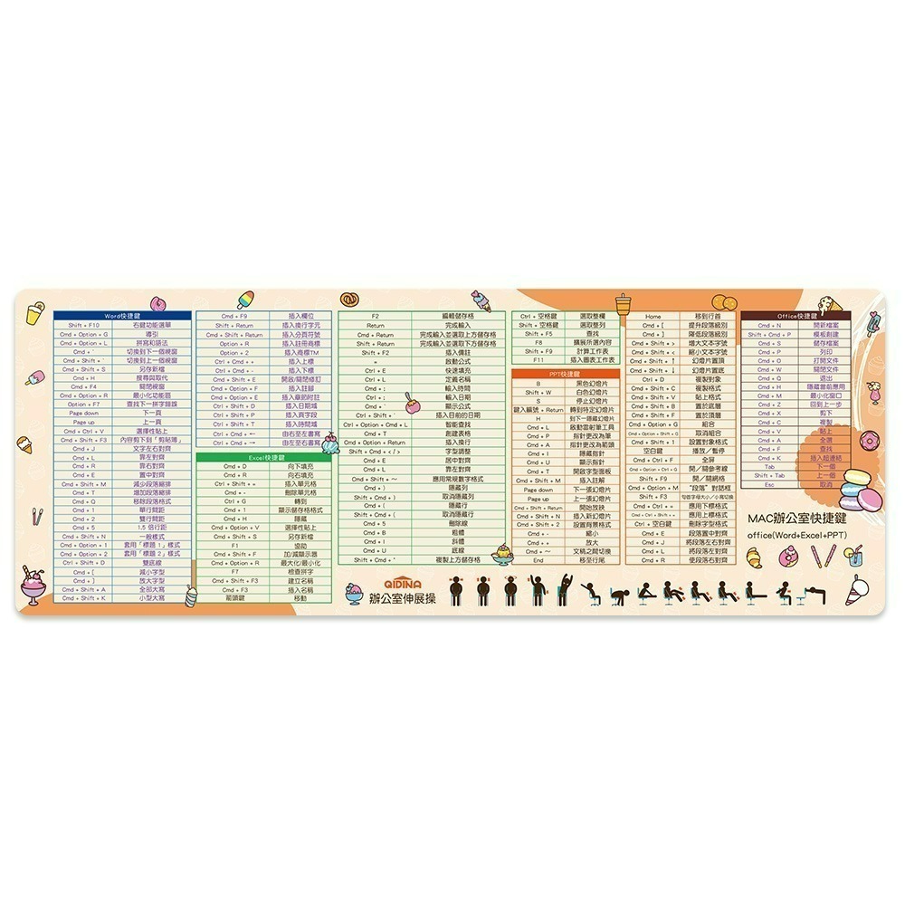 【QIDINA】獨創設計-質感MAC繁中快捷鍵滑鼠大桌墊 / 超大滑鼠墊 電腦桌墊 辦公桌墊 快捷鍵桌墊 餐墊-規格圖11