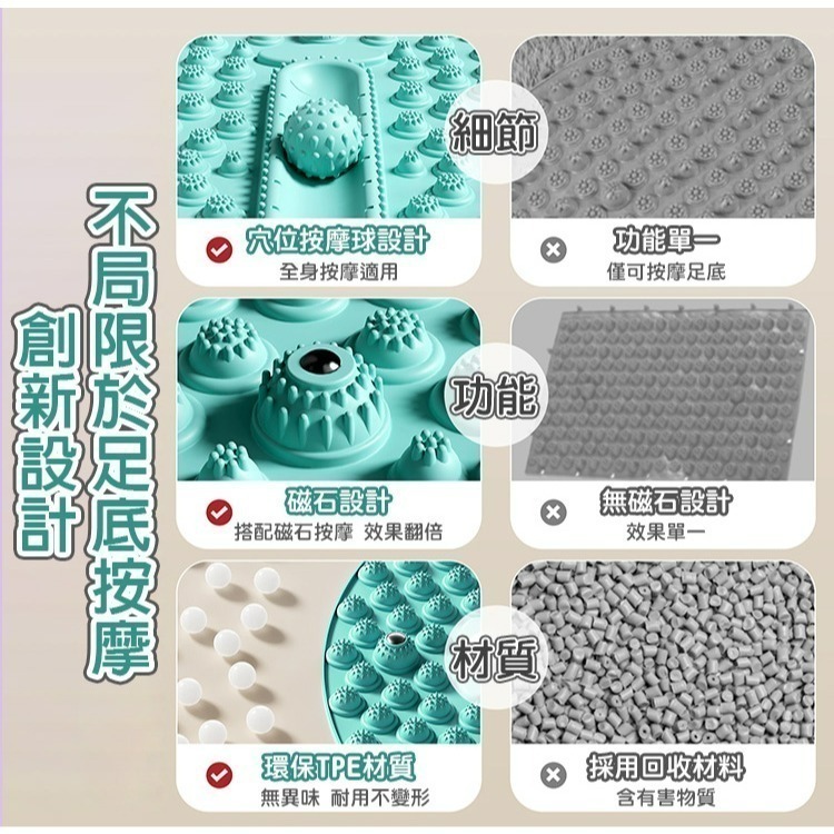 【QIDINA】升級加大滾輪磁石超慢跑腳底按摩指壓板-D / 腳底按摩 超慢跑墊 超慢跑地墊 按摩器 按摩墊 慢跑墊-細節圖7
