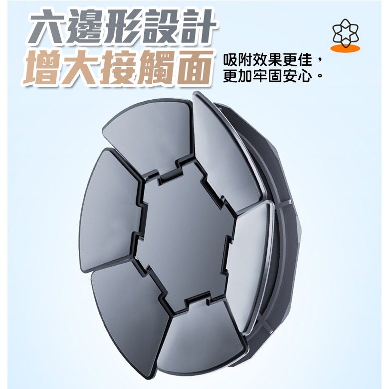 【QIDINA】升級汽車六角超穩固支架吸盤墊 / 吸盤置物架 手機支架 手機架汽車 儀表板 車用支架 汽車支架-細節圖7