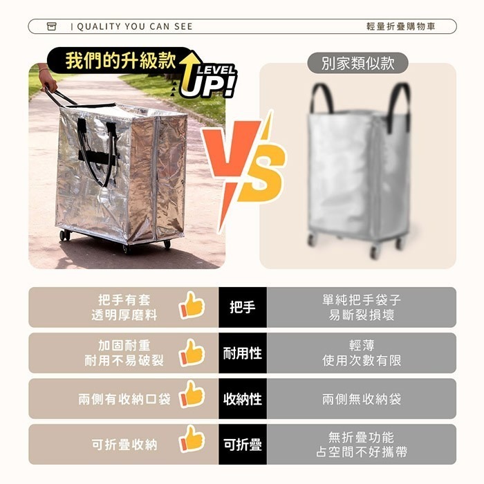 升級款超輕量不費力防水滾輪摺疊購物車-細節圖2
