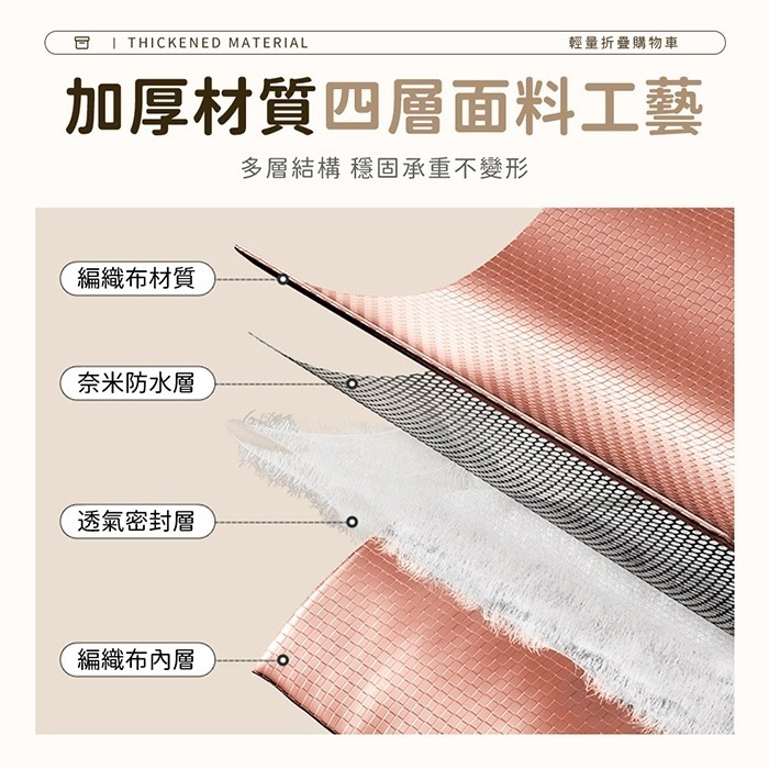 升級款超輕量不費力防水滾輪摺疊購物車-細節圖4