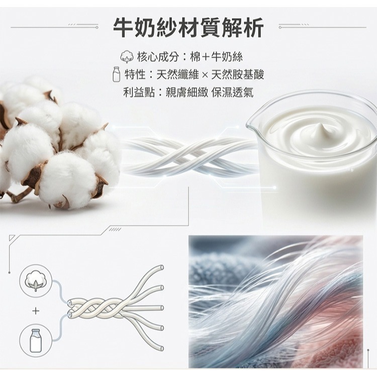 【QIDINA】MIT加大吸水柔軟牛奶紗棉浴巾-1BM / 吸水浴巾 大浴巾 大毛巾 快乾浴巾 浴袍 台灣製浴巾-細節圖7
