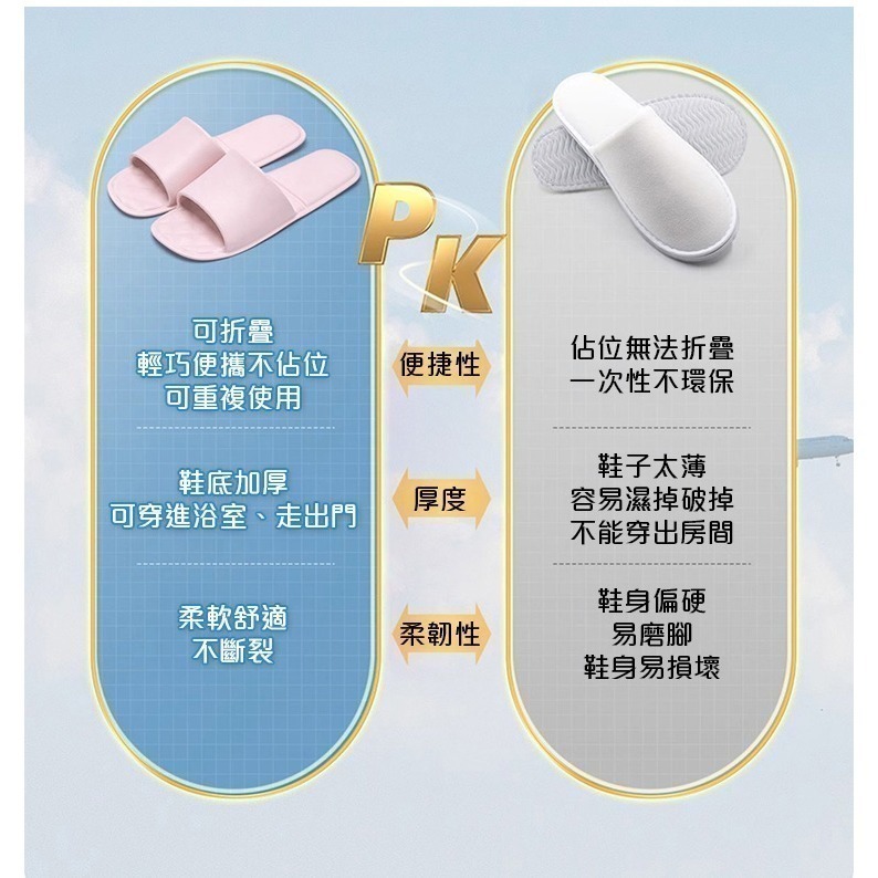 【限時購】【QIDINA】太好穿居家出遊必備輕巧可摺疊防滑拖鞋-D / 厚底拖鞋 防滑拖鞋女外出 室外拖鞋 浴室拖鞋-細節圖4