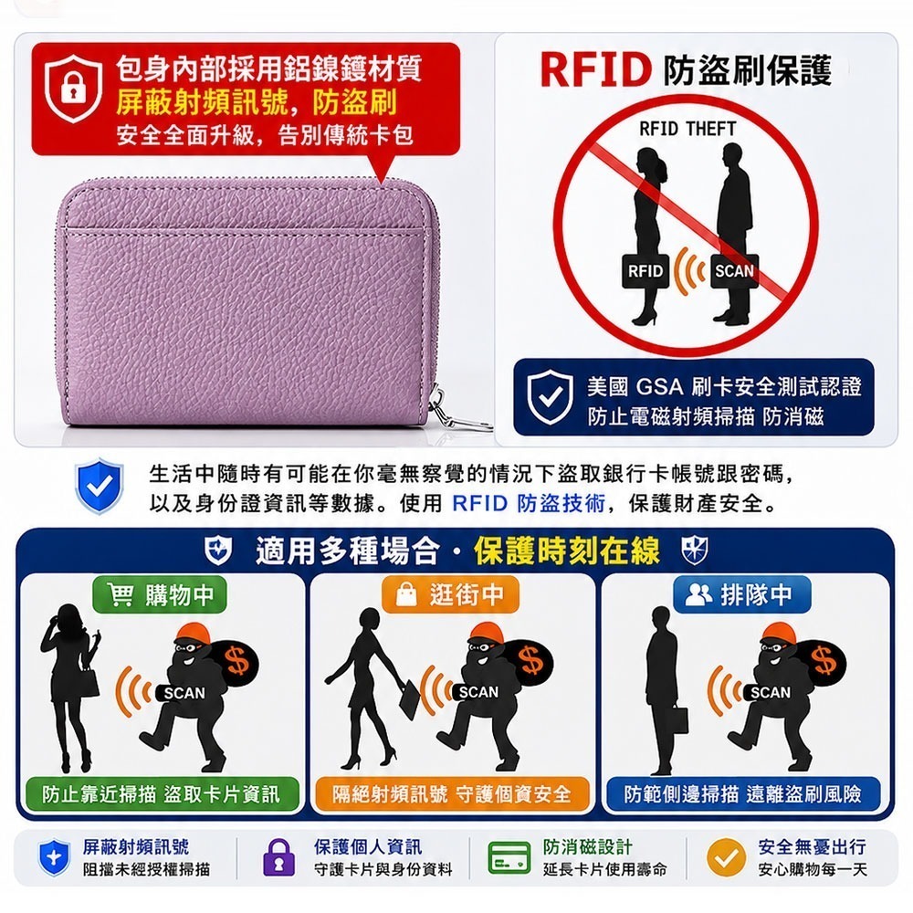 【QIDINA】超好用防盜刷大容量收納多格短夾 包-H / 小錢包 零錢包 短夾 小皮夾 名片夾 卡片夾 卡包 證件套-細節圖7