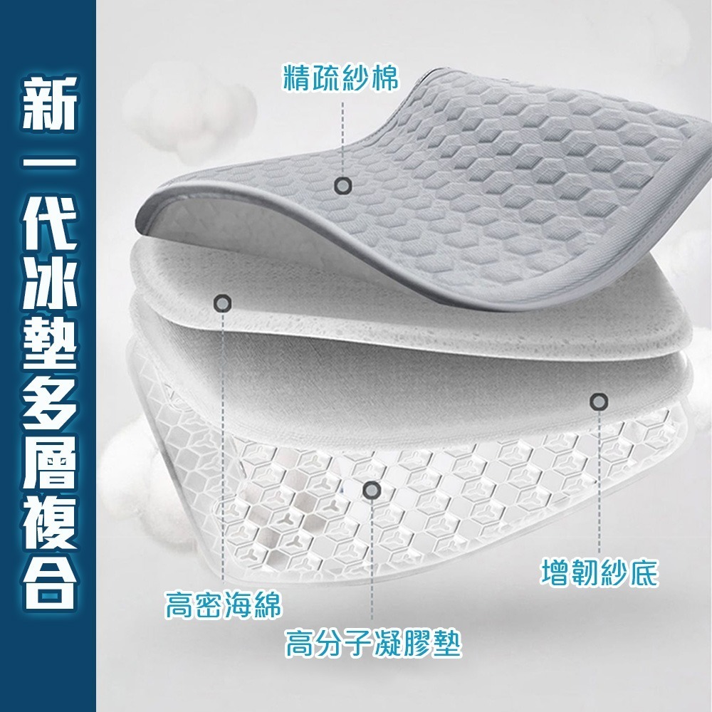 【QIDINA】高質感冰絲降溫立體冷凝車用辦公坐墊-C-細節圖2