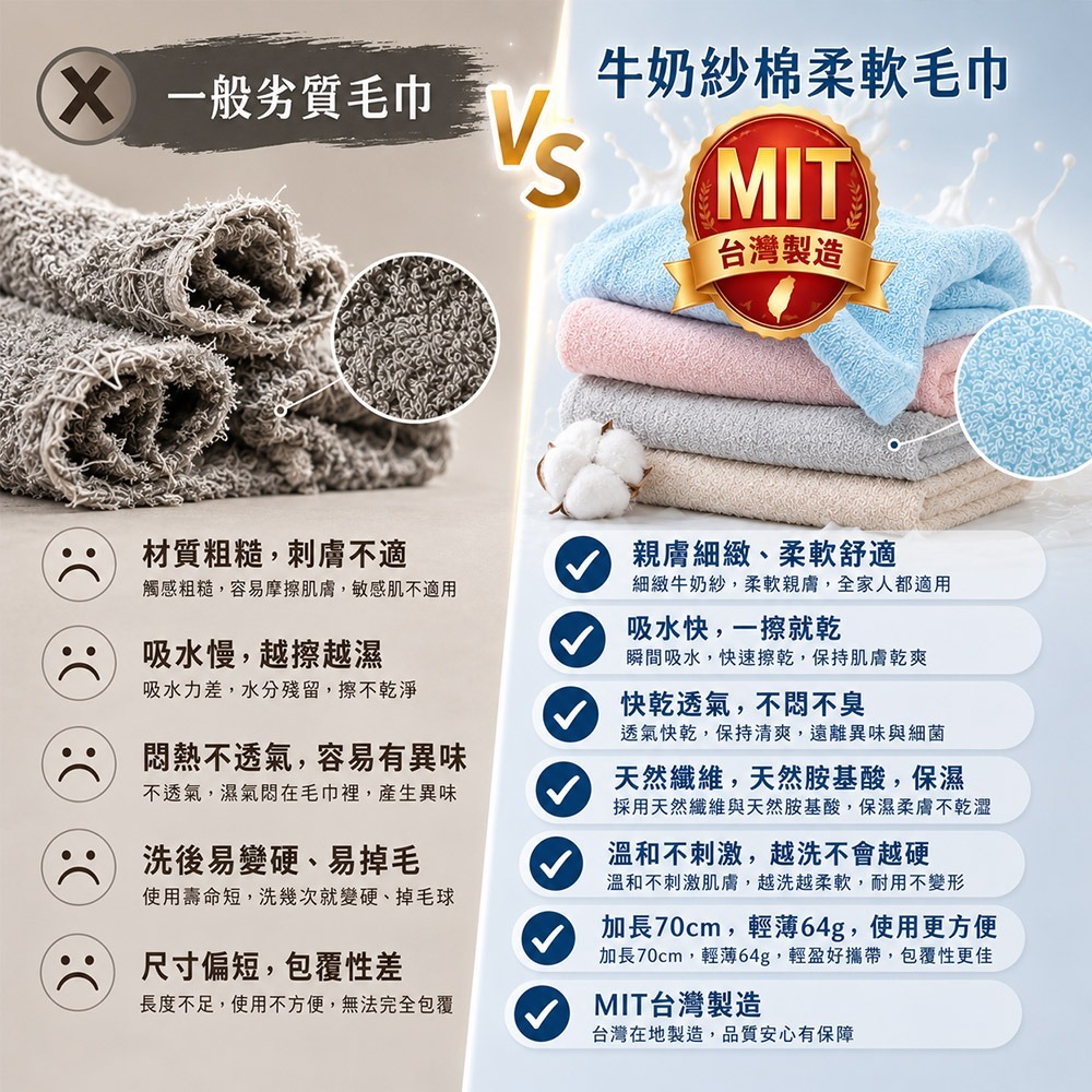 【QIDINA】3入起-台灣製牛奶紗棉柔軟毛巾-R / 吸水毛巾 兒童浴巾 兒童毛巾 大浴巾 擦臉巾 婚禮小物 嬰兒浴巾-細節圖6