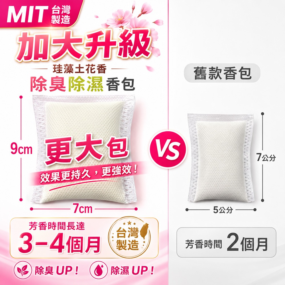 【QIDINA】SGS MIT加大除濕除臭防霉珪藻土香氛包 / 香氛 除臭 防霉 硅藻土 香包 婚禮小物-細節圖2
