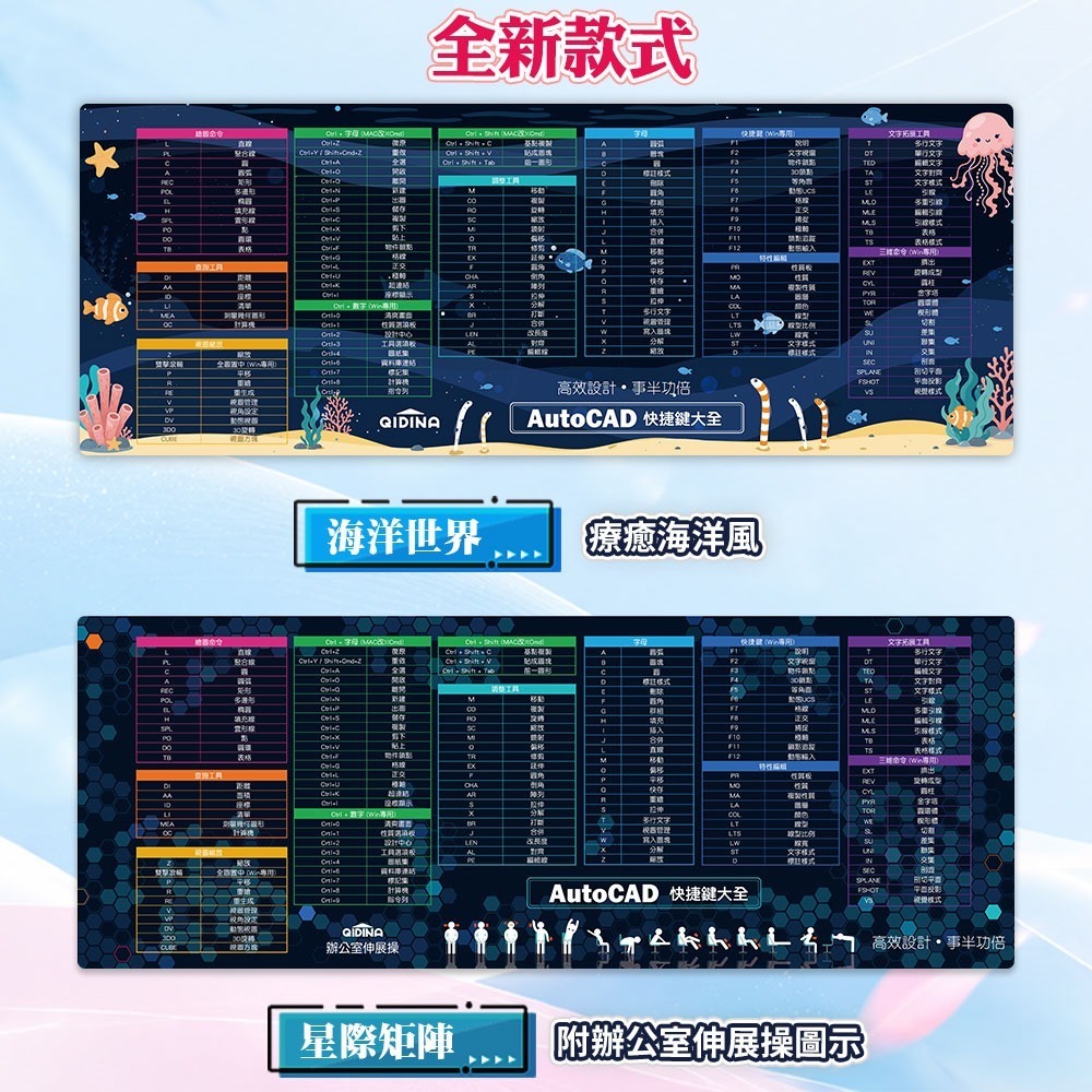 【QIDINA】獨創設計-CAD繁中快捷鍵滑鼠大桌墊(WIN/MAC通用款) / 超大滑鼠墊 電腦桌墊 辦公桌墊-細節圖4