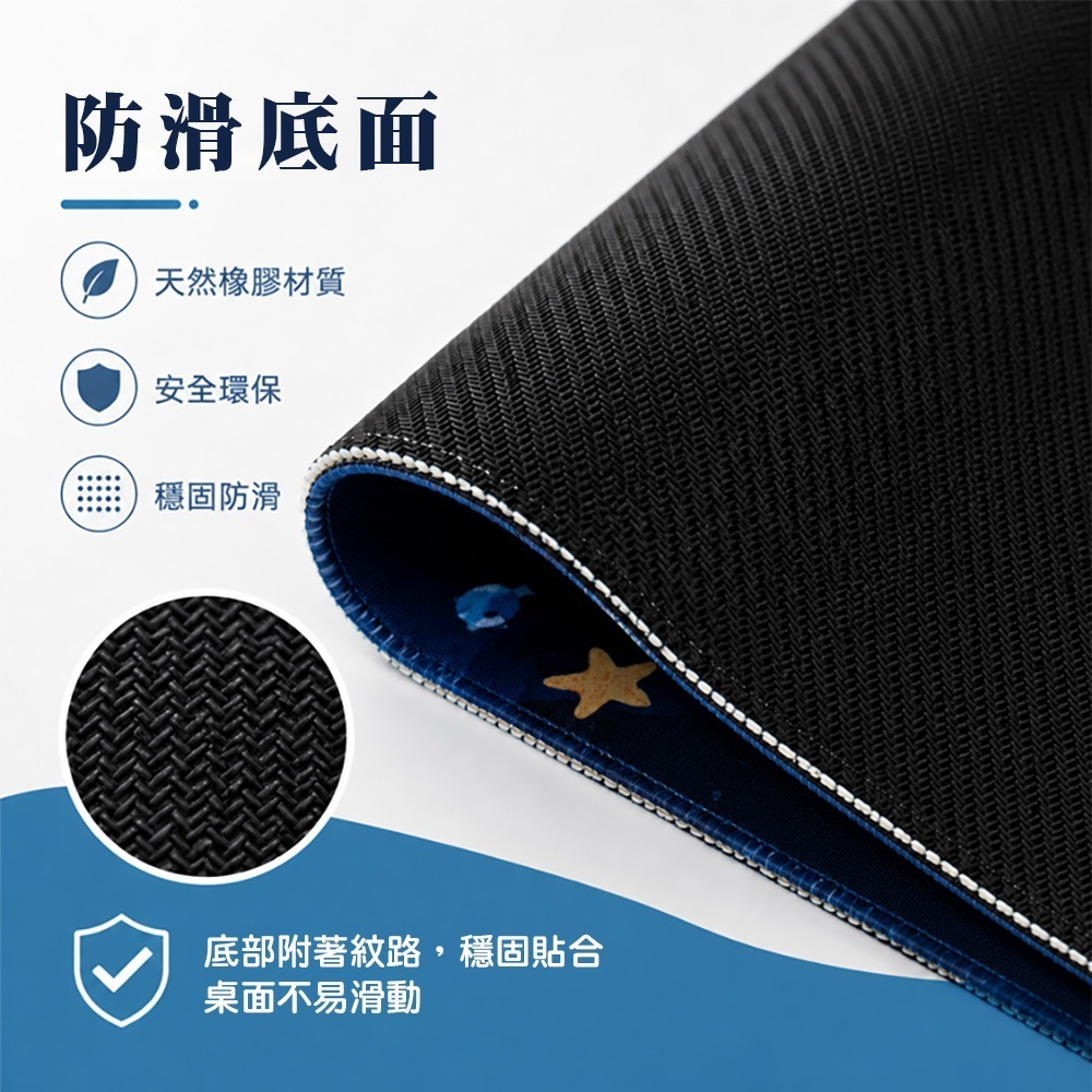 【QIDINA】獨創設計-CAD繁中快捷鍵滑鼠大桌墊(WIN/MAC通用款) / 超大滑鼠墊 電腦桌墊 辦公桌墊-細節圖6
