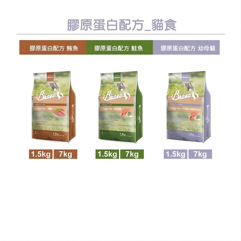 【珮慈星系】Bravo自然禮讚 貓飼料 膠原蛋白配方 自然禮讚貓飼料 貓食品 幼母貓-細節圖5