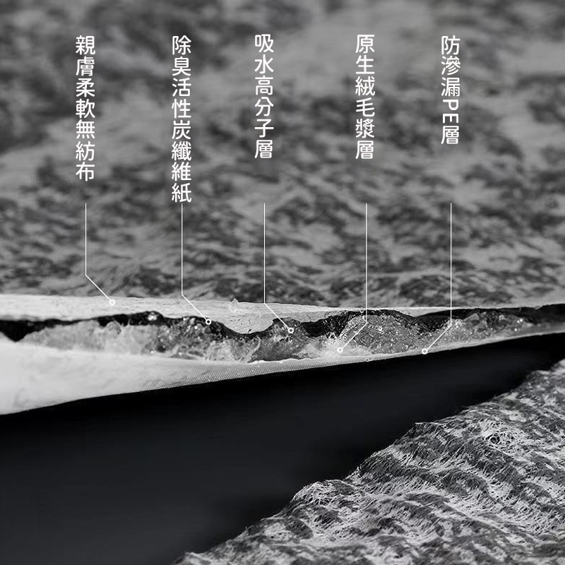 【珮慈星系】寵物尿布墊 竹炭尿墊 寵物尿布墊 尿墊 狗狗尿片 抗菌除臭 防臭吸水 竹碳 乾爽舒適 經濟型超值包裝-細節圖5