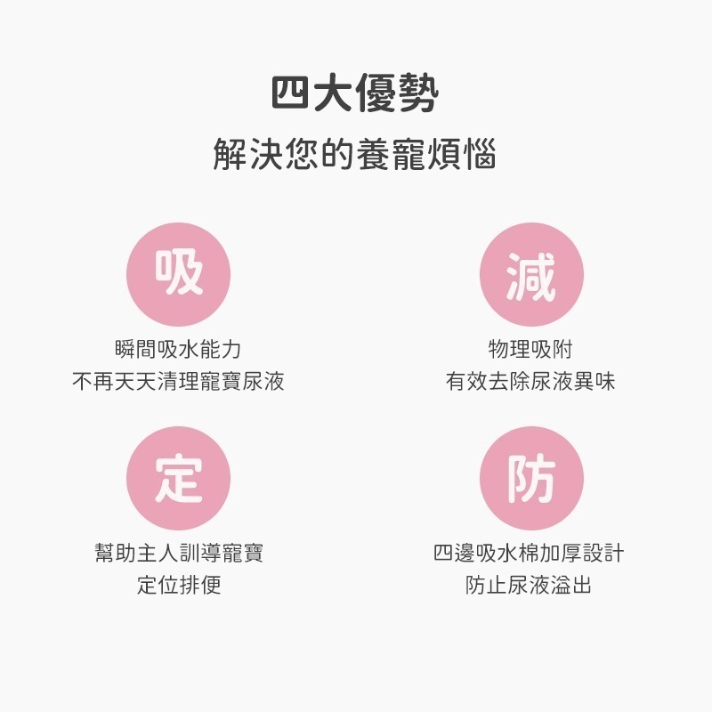 【珮慈星系】寵物尿布墊 竹炭尿墊 寵物尿布墊 尿墊 狗狗尿片 抗菌除臭 防臭吸水 竹碳 乾爽舒適 經濟型超值包裝-細節圖6
