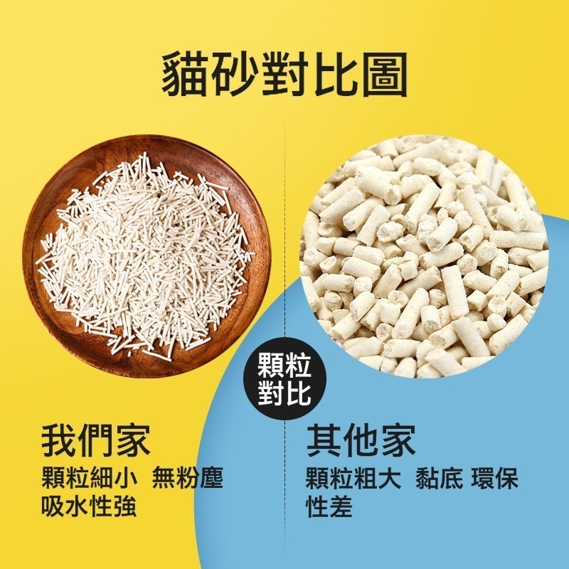 【珮慈星系】貓砂 豆腐混合貓砂 天然 可沖馬桶 豆腐砂 6L 天然食材 凝結砂 豆腐沙 極致無塵 超強除臭-細節圖4
