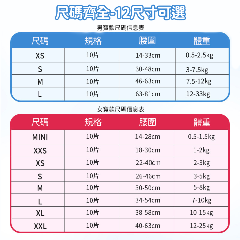 【珮慈星系】寵樂見狗狗紙尿褲 生理褲 母狗姨媽巾 一次性生理褲 狗用衛生褲 狗狗專用紙尿褲-細節圖7