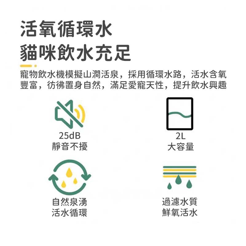 【珮慈星系】寵物飲水機 貓咪飲水機 蛋糕飲水機 靜音飲水機 大容量 智能寵物飲水機 貓咪飲水機 升級靜音飲水機-細節圖3