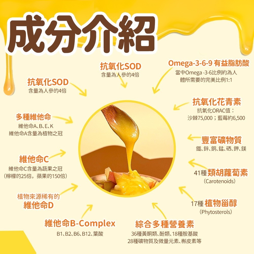 Crazybee 俄羅斯野生沙棘蜜 生蜂蜜-細節圖3