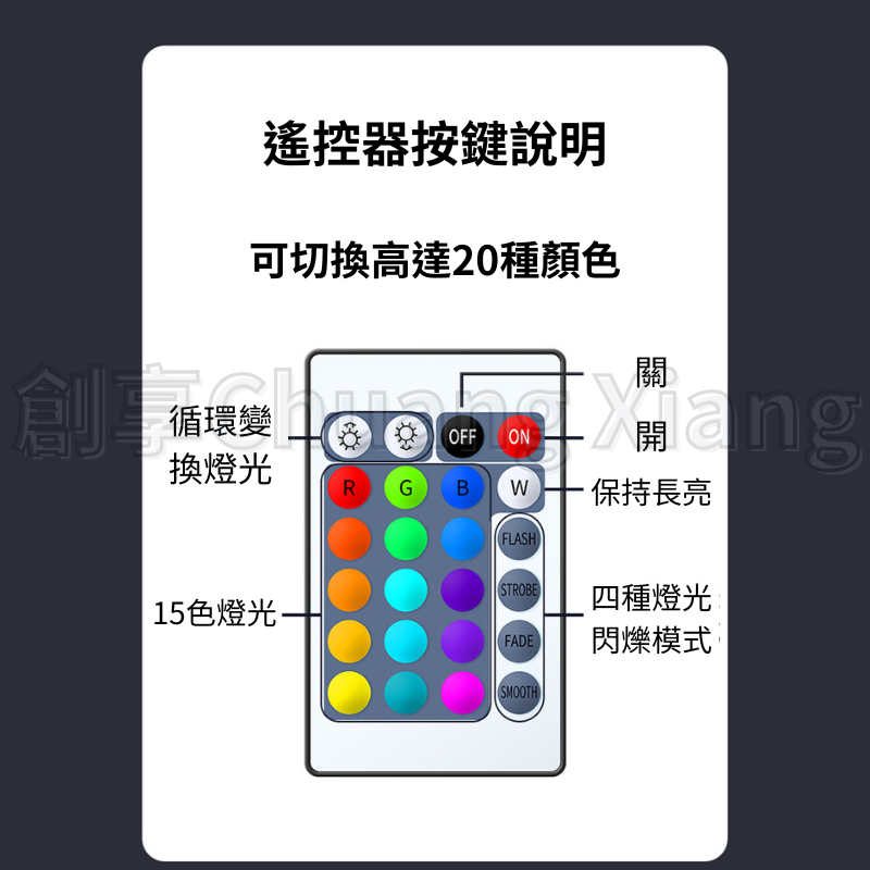 Switch / OLED 防塵罩 防塵盒 防塵罩 主機防塵殼 水晶防塵罩 壓克力保護殼 防塵殼 發光底座 NS 底座-細節圖2