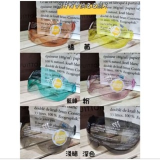 ❣️免運🔥現貨⭐ninja 華泰 w鏡 3/4罩 復古安全帽 含鏡片 長鏡 短鏡 泡泡鏡片-規格圖15