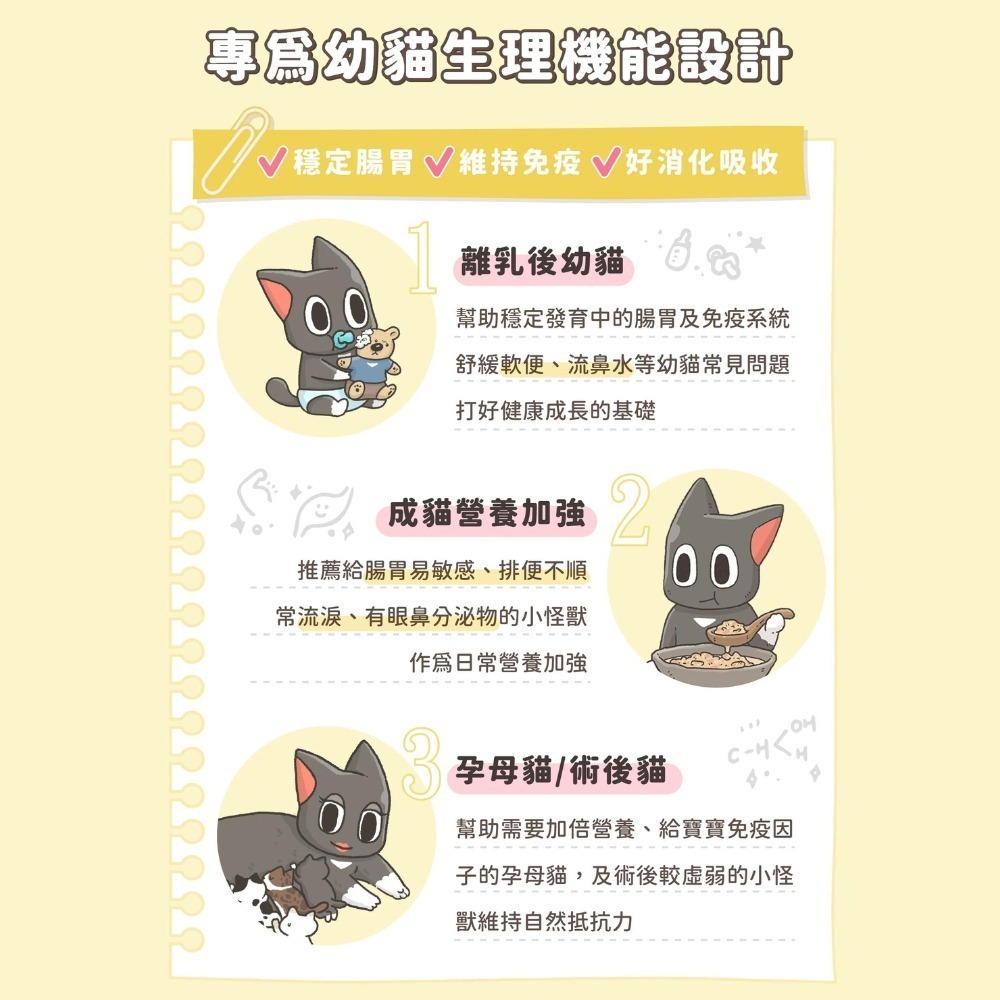 【LitoMon 怪獸部落】寶寶無膠主食罐 82G/165G 單罐 幼貓 幼母貓 孕貓 營養罐 主食罐 腸胃 免疫 貓罐-細節圖6