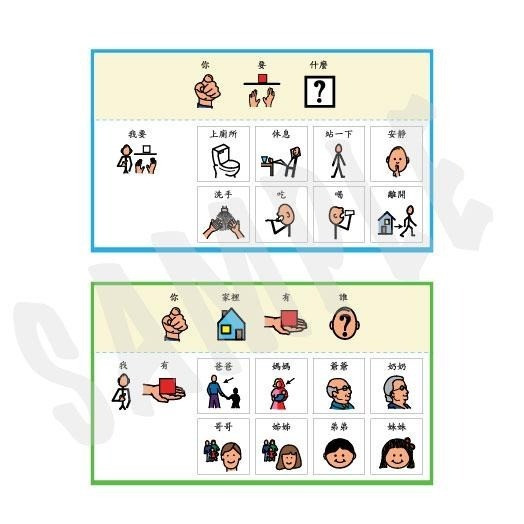 基本對話訓練溝通板|語言、溝通、認知、視覺圖卡-細節圖3
