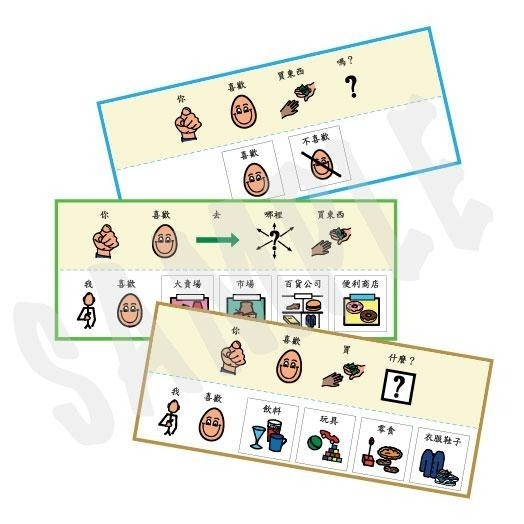 基本對話訓練溝通板|語言、溝通、認知、視覺圖卡-細節圖4