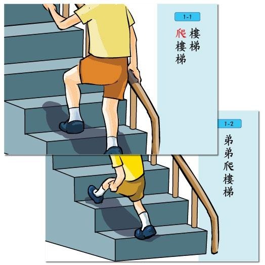 句型擴展延伸卡(三)|語言、句型、ABA/句型延伸/句型擴展/啟蒙圖卡/學前溝通/語言學習/造句-細節圖2