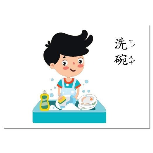 家庭生活作息與活動 動作閃卡/語言表達、生活技能、ABA/交換圖卡/啟蒙圖卡/情緒理解/溝通/生活作息閃卡(附贈收納袋)-細節圖4