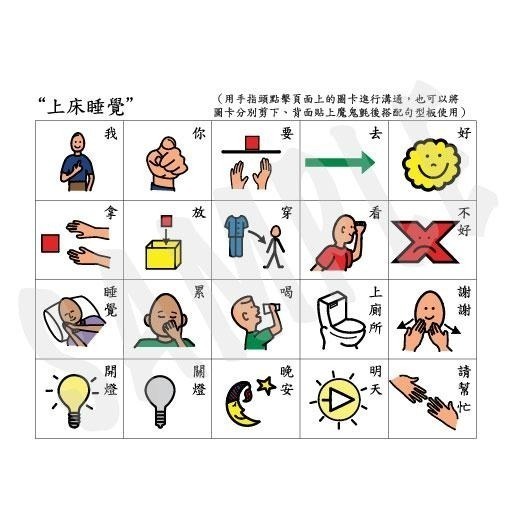 視覺提示語言表達溝通板|語言、溝通、認知、視覺圖卡-細節圖2