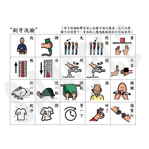 視覺提示語言表達溝通板|語言、溝通、認知、視覺圖卡-細節圖3