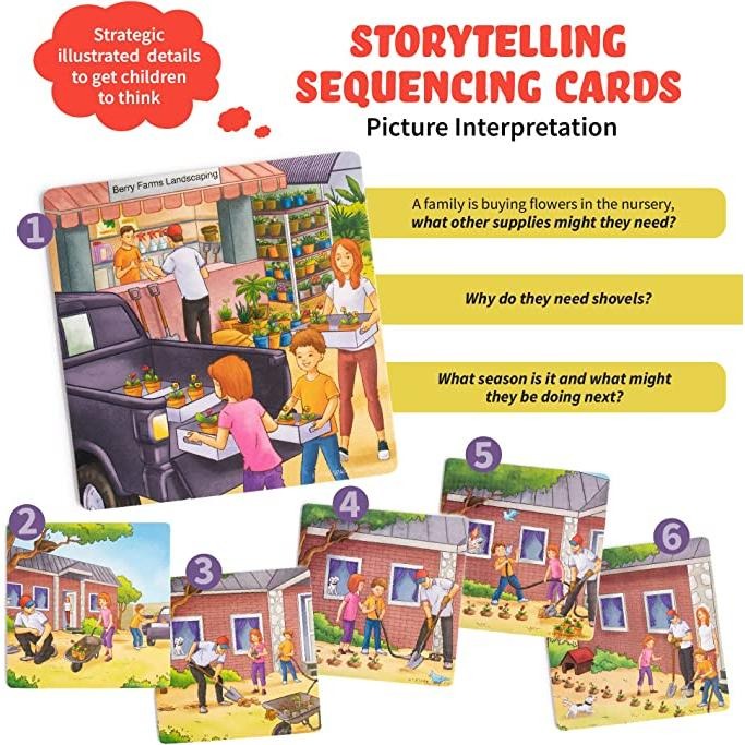 說故事和圖片解釋序列牌卡 – 8個詳細的故事集，適合兒童的完美教育遊戲-細節圖2