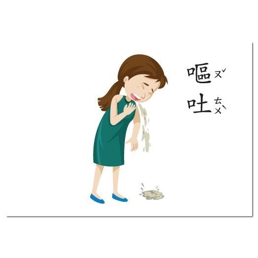 保健與醫療閃卡/語言、溝通表達、認知、ABA/健康、圖卡、情緒溝通、理解語言、醫療閃卡-細節圖5