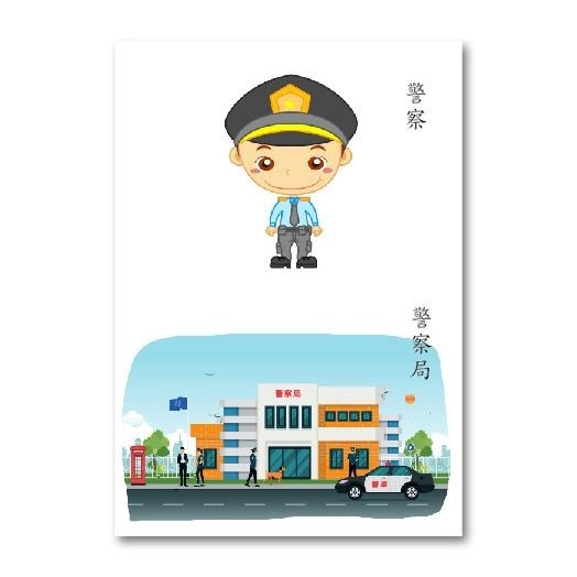 職業與相關場所卡|語言、認知、ABA-細節圖4