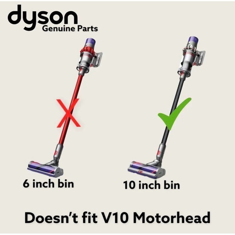 Dyson V10 (SV12) 二件美版正廠全新Absolute & Animal 主機氣旋加集塵筒-細節圖4