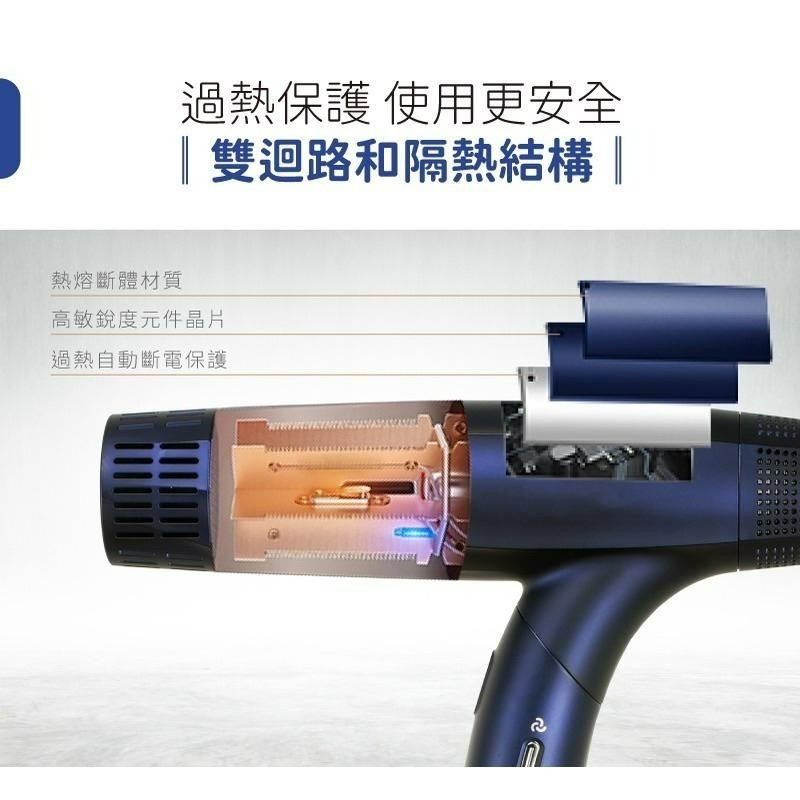 SANSUI 山水【公司貨/原廠保固】 極勁正負離子高速吹風機 輕量速乾 護髮 智慧恆溫 摺疊吹風機 大風量-細節圖9
