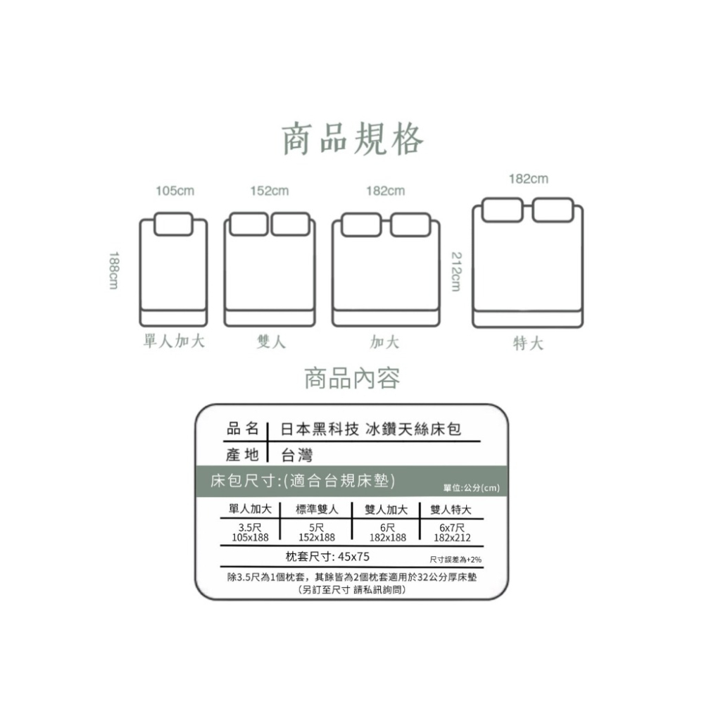 【艾伯頓】日本黑科技 - 冰鑽天絲床包組 台灣製 床包 天絲 冰鑽涼感紗 工廠直銷-細節圖7