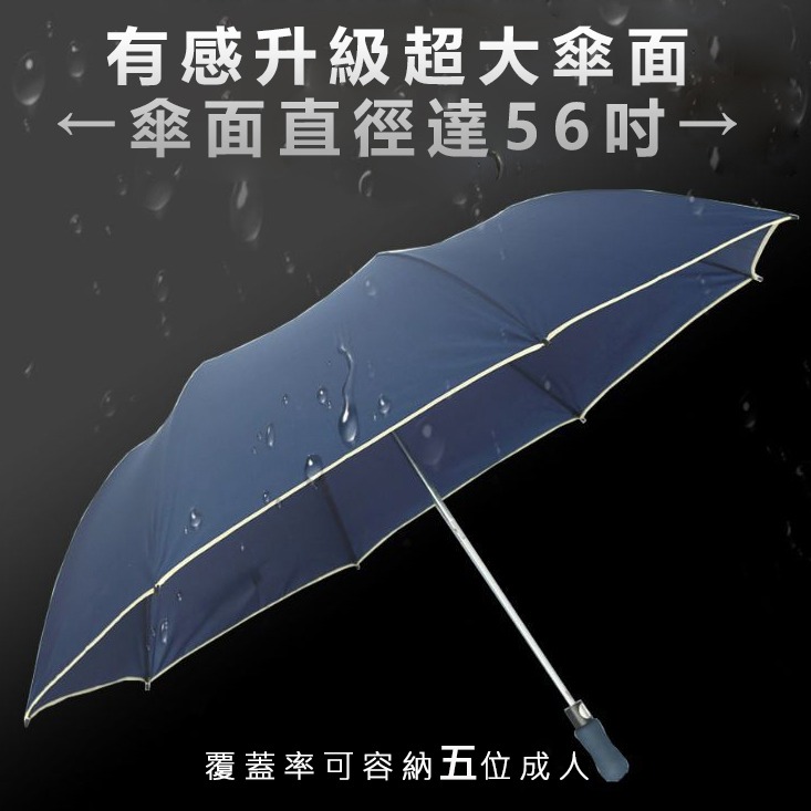 新款超級無敵大傘面自動四人雨傘-56吋 八骨 4人傘 四人傘 超大傘 自動傘 雨傘 雨具 雙人傘-細節圖2