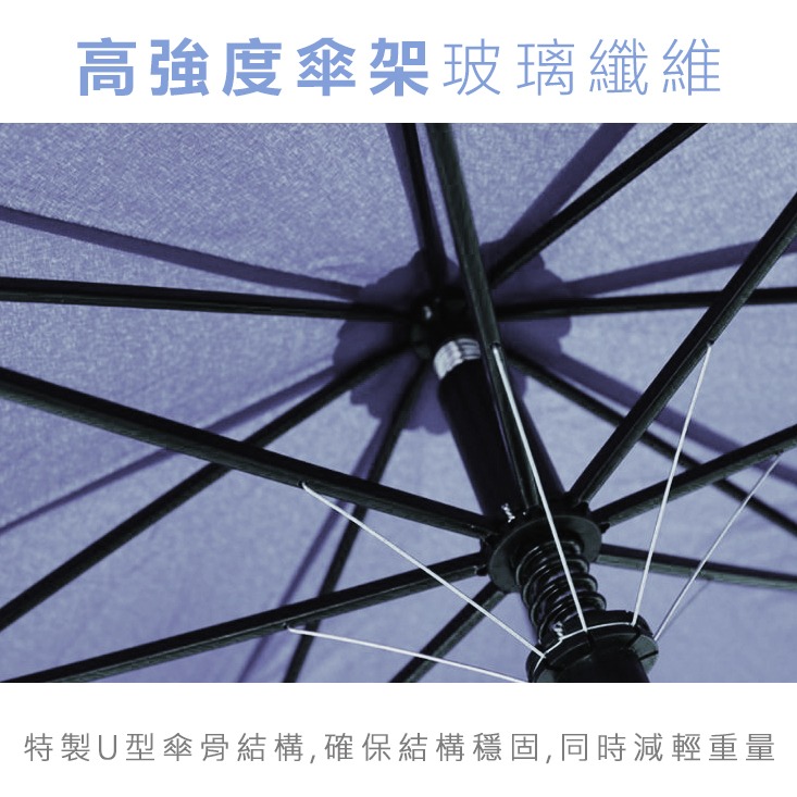 新款超級無敵大傘面自動四人雨傘-56吋 八骨 4人傘 四人傘 超大傘 自動傘 雨傘 雨具 雙人傘-細節圖7