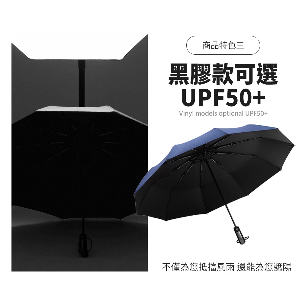 黑膠十骨自動傘 升級款 大傘面 105cm 防曬 不透光 自動傘 晴雨傘 黑膠傘 抗風 UPF50+-細節圖5