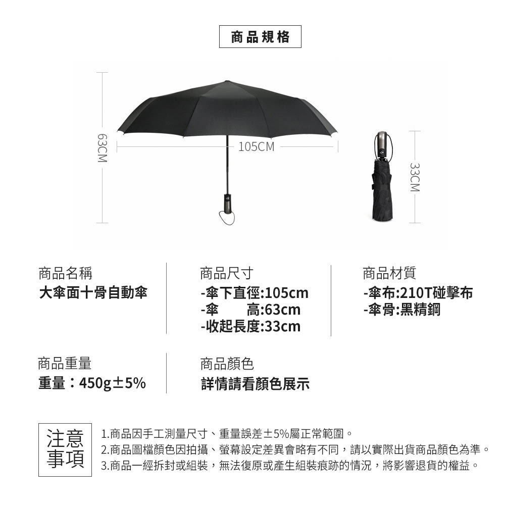 黑膠十骨自動傘 升級款 大傘面 105cm 防曬 不透光 自動傘 晴雨傘 黑膠傘 抗風 UPF50+-細節圖9