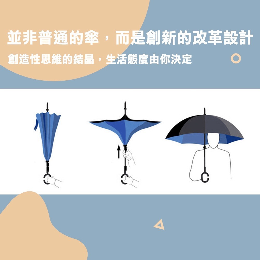 雙層長柄免持反向傘 免持傘 汽車傘  防曬 防紫外線 超大 雙人傘 C型 太陽傘 遮陽傘 大傘 反向傘-細節圖5