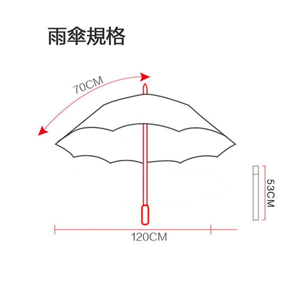 新款超級無敵大傘面自動四人雨傘-56吋-細節圖8