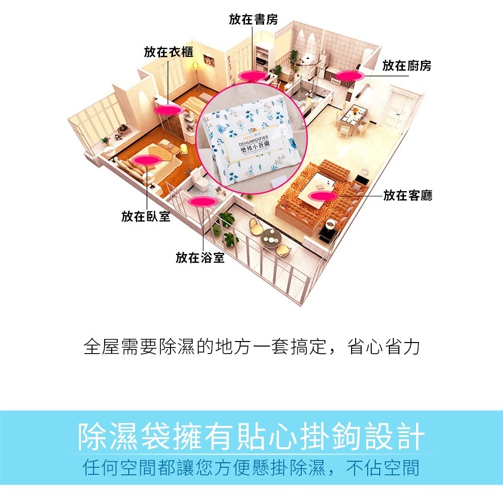 6種香味 可掛式除濕包-細節圖6